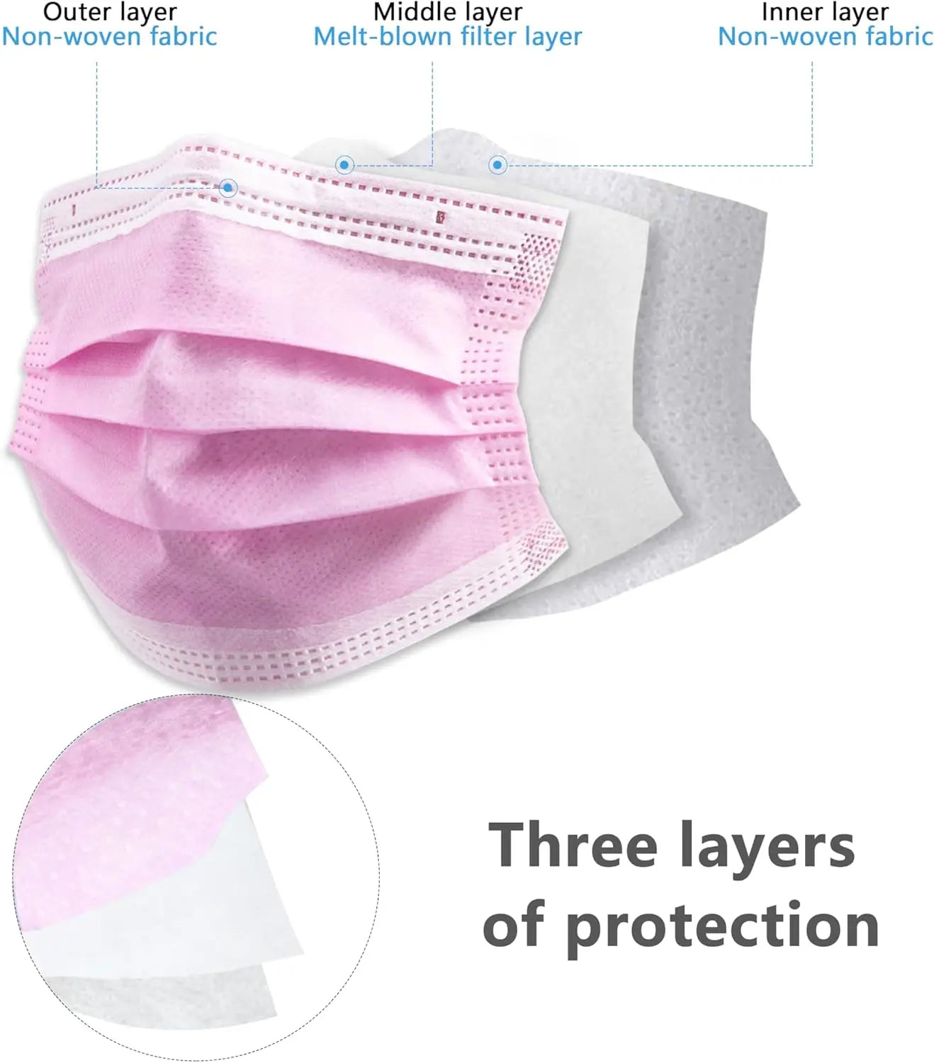 Great Value! Pink Disposable Masks - 3-Layer Breathable and Comfortable, Adjustable Ear Loops and Snug-Fitting Nose Pads - 200/100/50/10 Pieces, Cheap for Home Use, Can Be Purchased in Bulk, Perfect for Outdoor Activities, Ho