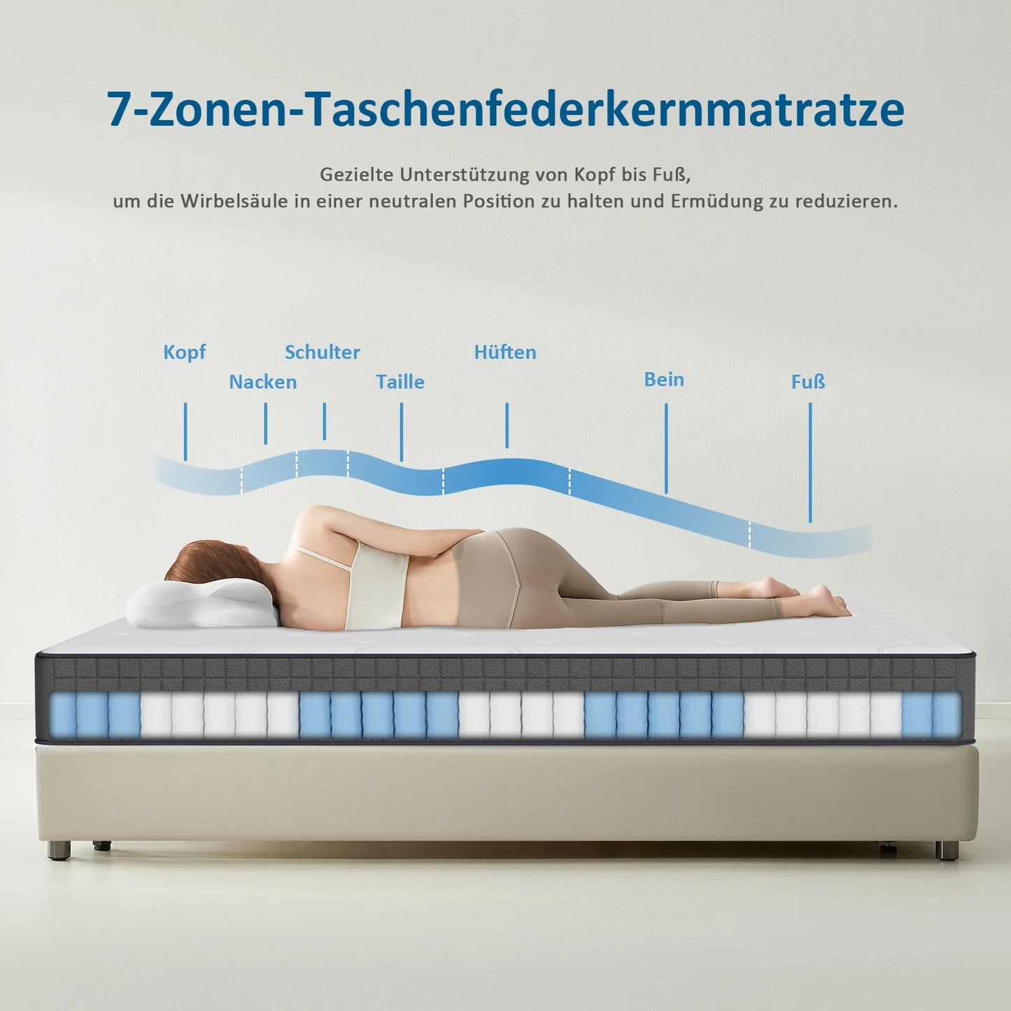 Pocket spring core mattress 180 × 200 × 25cm H3 - 7 zones with diatom foam & orthopedic support annizon.com