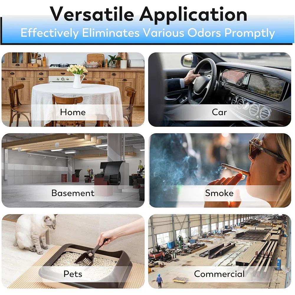 Ozone Generator 60000mg/h High Capacity Ozone Machines for Home and Commercial Use Car Basement Offices Smoke and Pet Room
