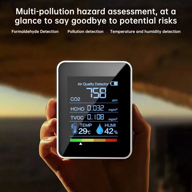 5-in-1 Carbon Dioxide Detector Formaldehyde/TVOC/CO₂/Temperature/Humidity Air Quality Monitor Audible and Visual Alarm Function