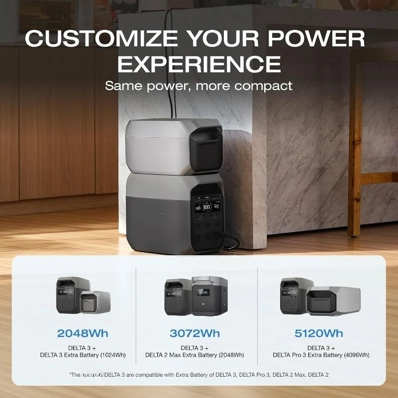3 Portable Power Station, 1024Wh LiFePO4 Battery, Full Charge in 56 Min, 1800W AC/100W USB-C Output, Solar Gene annizon.com