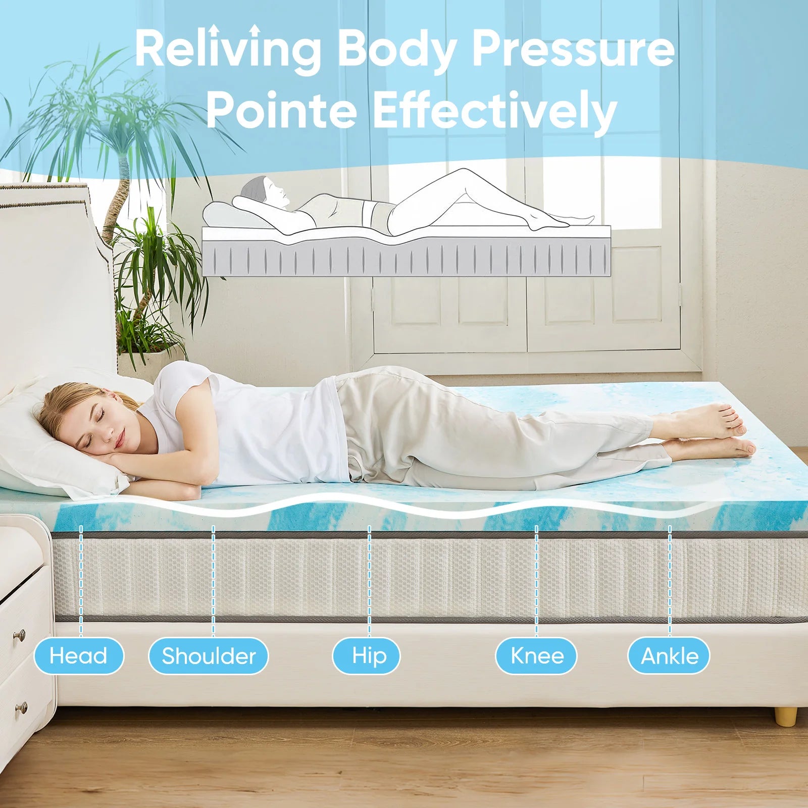 JHK 2 Inch Gel Memory Foam Mattress Topper Full Size Cooling Mattress Soft and Breathable Bed Topper School Bedroom Furniture annizon.com