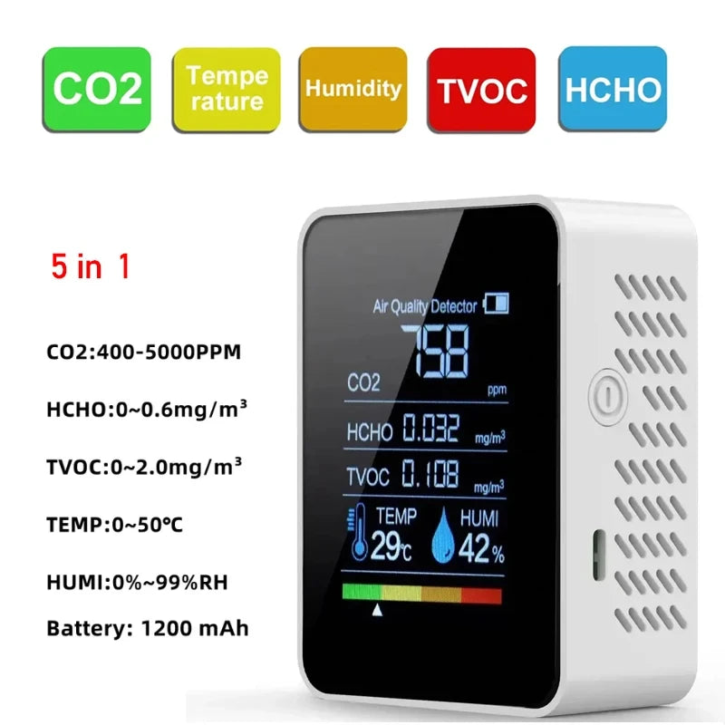 HOMEFISH 5in1 CO2 Meter Digital Temperature Humidity Tester Carbon Dioxide TVOC HCHO Detector Air Quality Monitor
