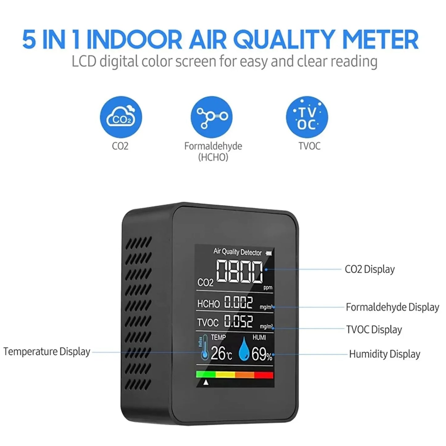 HOMEFISH 5in1 CO2 Meter Digital Temperature Humidity Tester Carbon Dioxide TVOC HCHO Detector Air Quality Monitor