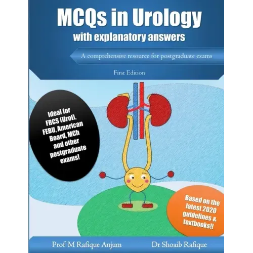 MCQs in Urology