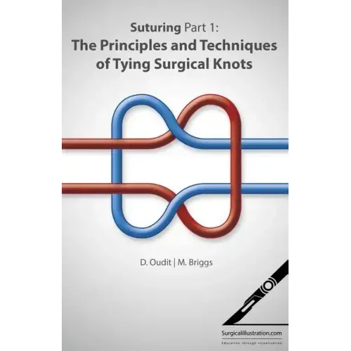 Suturing Part 1: The Principles and Techniques of Tying Surgical Knots