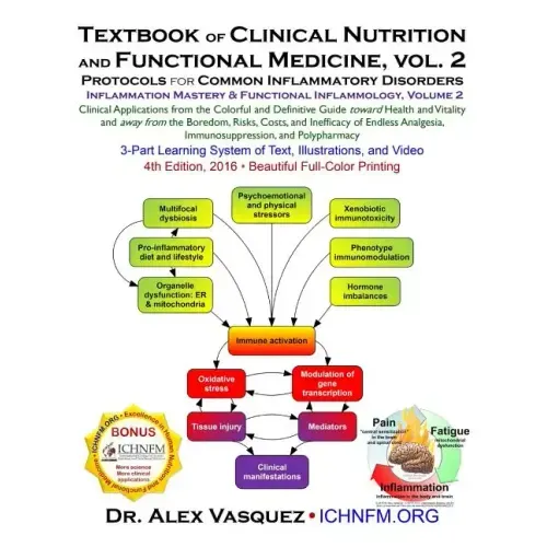 Textbook of Clinical Nutrition and Functional Medicine, vol. 2: Protocols for Common Inflammatory Disorders