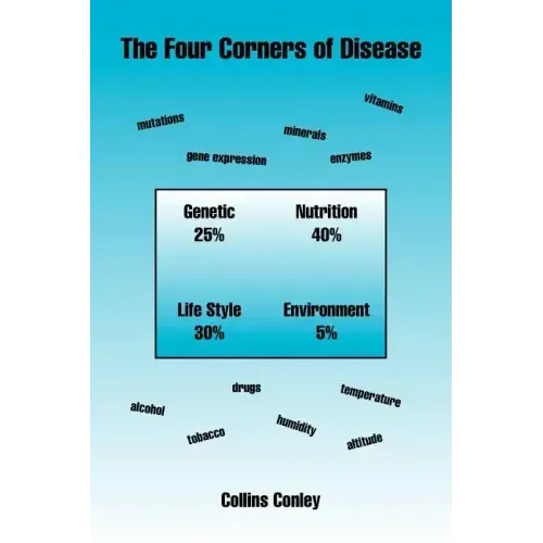 The Four Corners of Disease