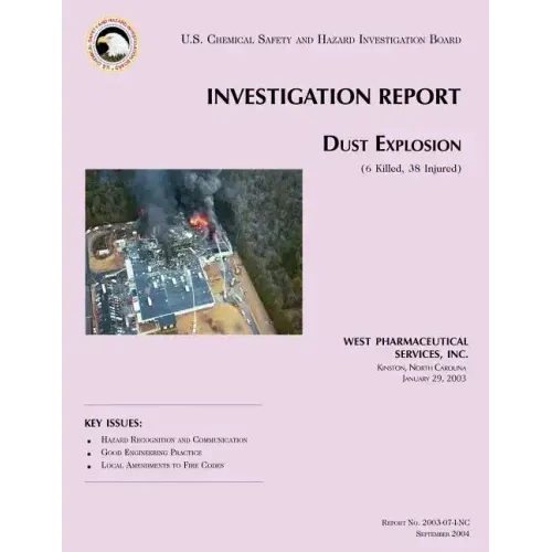 Investigation Report Dust Explosion