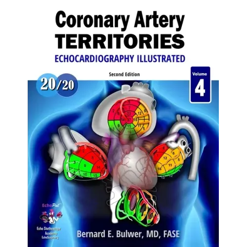 Coronary Artery Territories: Second Edition, 2020
