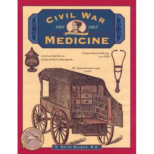 Civil War Medicine