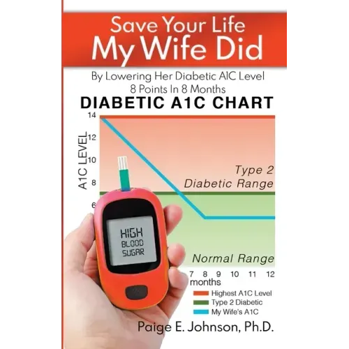 Save Your Life My Wife Did: By Lowering Her A1C Level by 8 Points In 8 Months