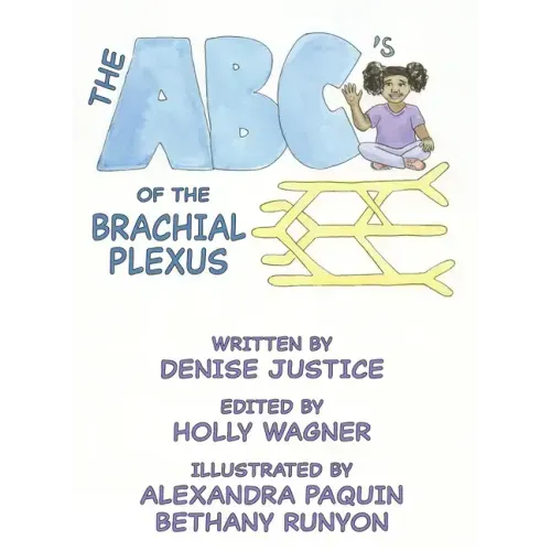 The Abc's of the Brachial Plexus