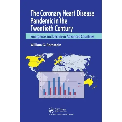 The Coronary Heart Disease Pandemic in the Twentieth Century: Emergence and Decline in Advanced Countries