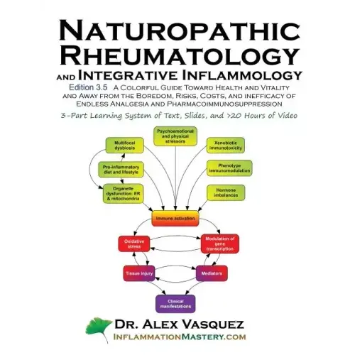 Naturopathic Rheumatology and Integrative Inflammology V3.5: A Colorful Guide Toward Health and Vitality and Away from the Boredom, Risks, Costs, and