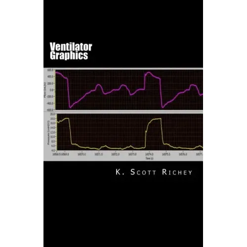 Ventilator Graphics: Identifying Patient Ventilator Asynchrony and Optimizing Settings