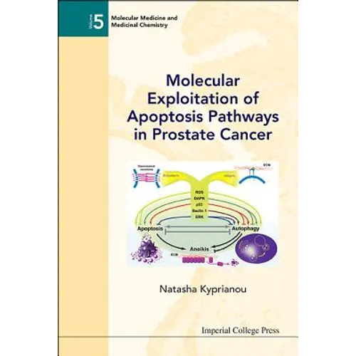 Mole Exploitation of Apoptosis Pa..