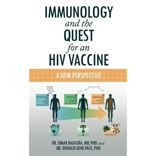 Immunology and the Quest for an HIV Vaccine: A New Perspective