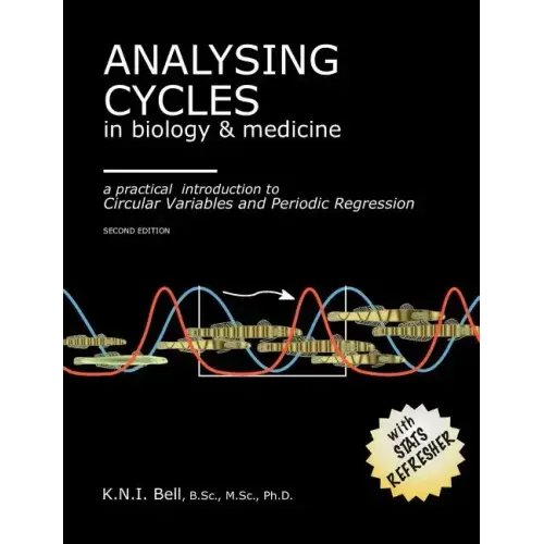 Analysing cycles in biology & medicine-a practical introduction to circular variables & periodic regression