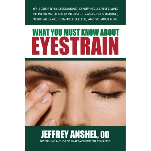 What You Must Know about Eyestrain