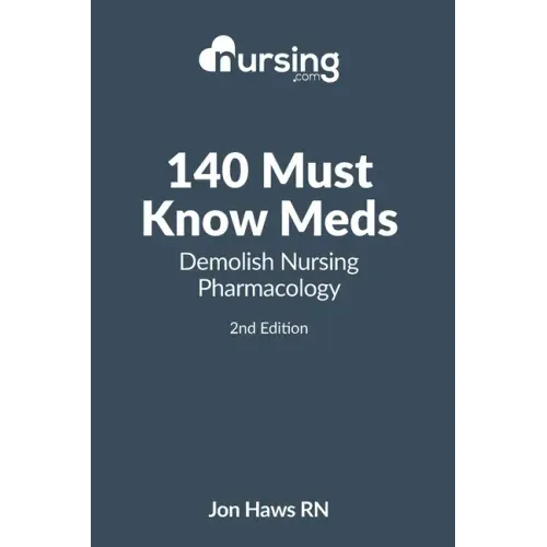 140 Must Know Meds: Demolish Nursing Pharmacology