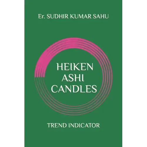 Heiken Ashi Candles: Trend indicator....