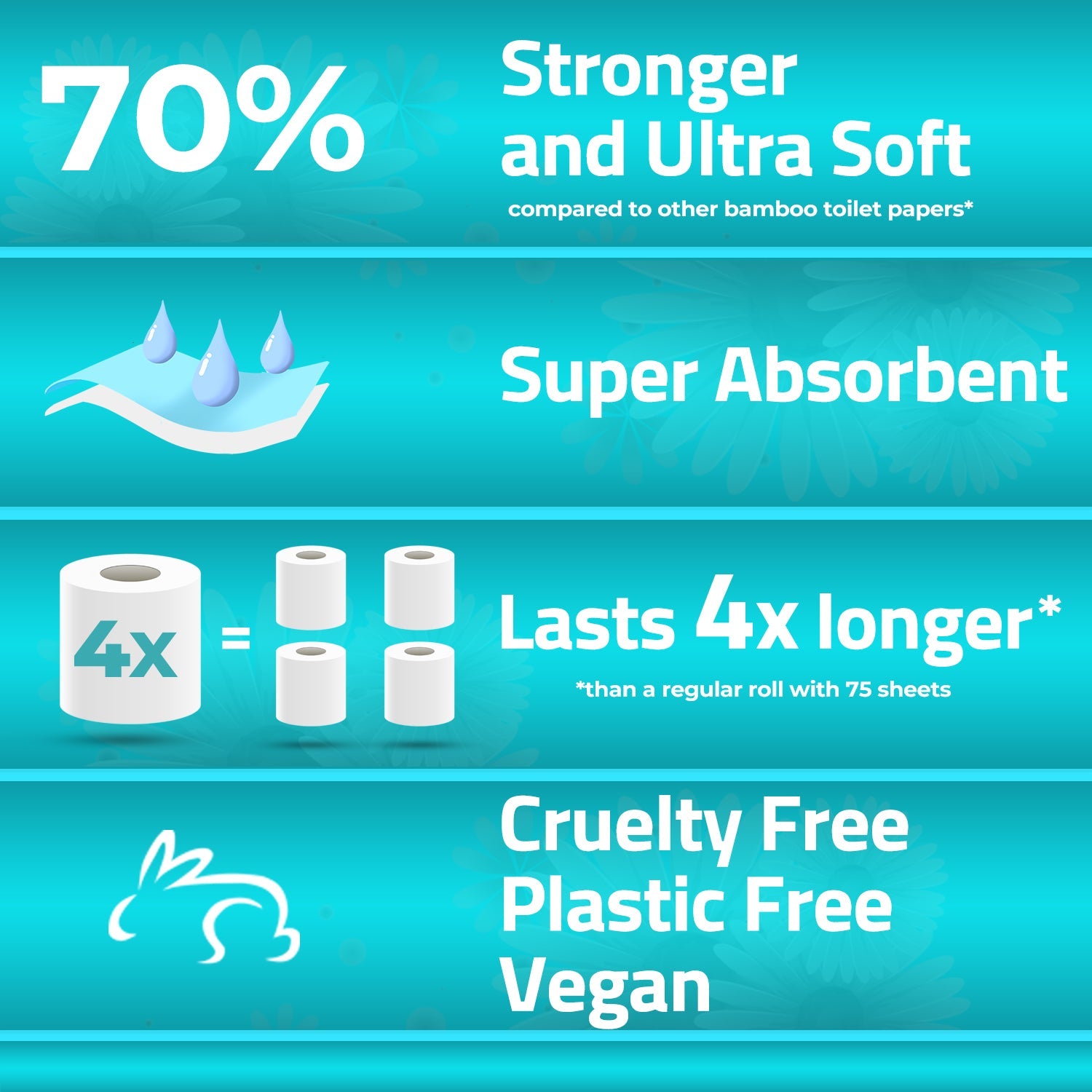 Vegan Bamboo 12 Ct WHOLEROLL