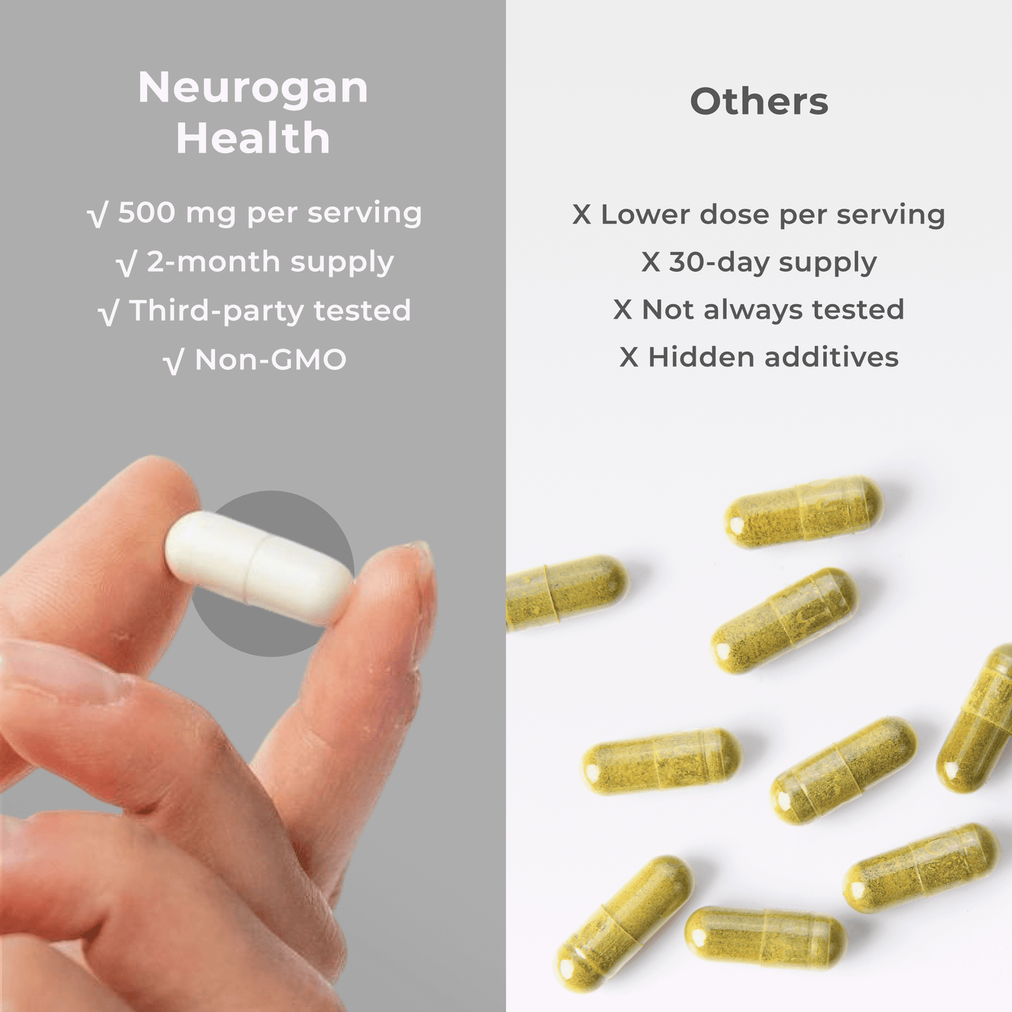 NMN Capsules 500MG Neurogan Health