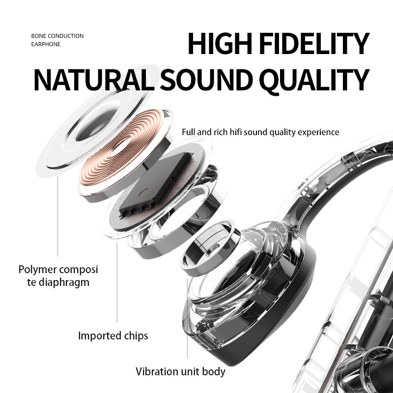 K69 Bone Conduction Bluetooth Headphones In-ear Wireless Sports Headphones