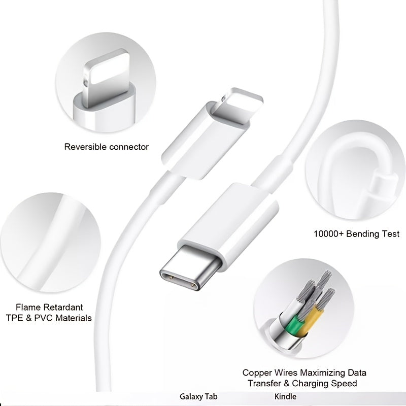 PD25w Fast Charging US Standard Charger + 2m/78.74in Lightning Charging Cable Set  Suitable For Apple Mobile Phones