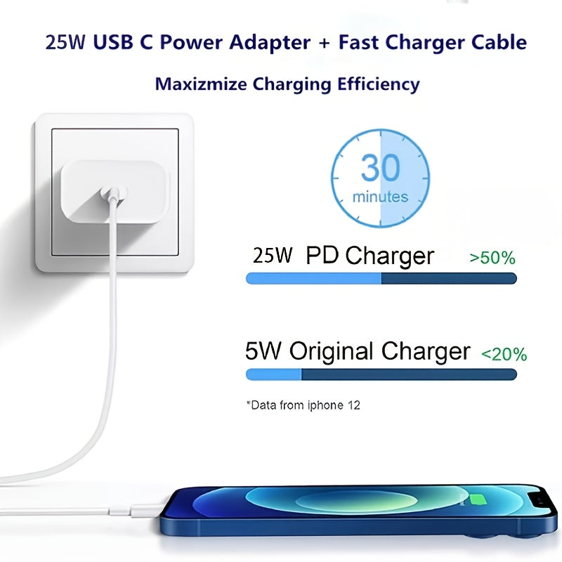 PD25w Fast Charging US Standard Charger + 2m/78.74in Lightning Charging Cable Set  Suitable For Apple Mobile Phones