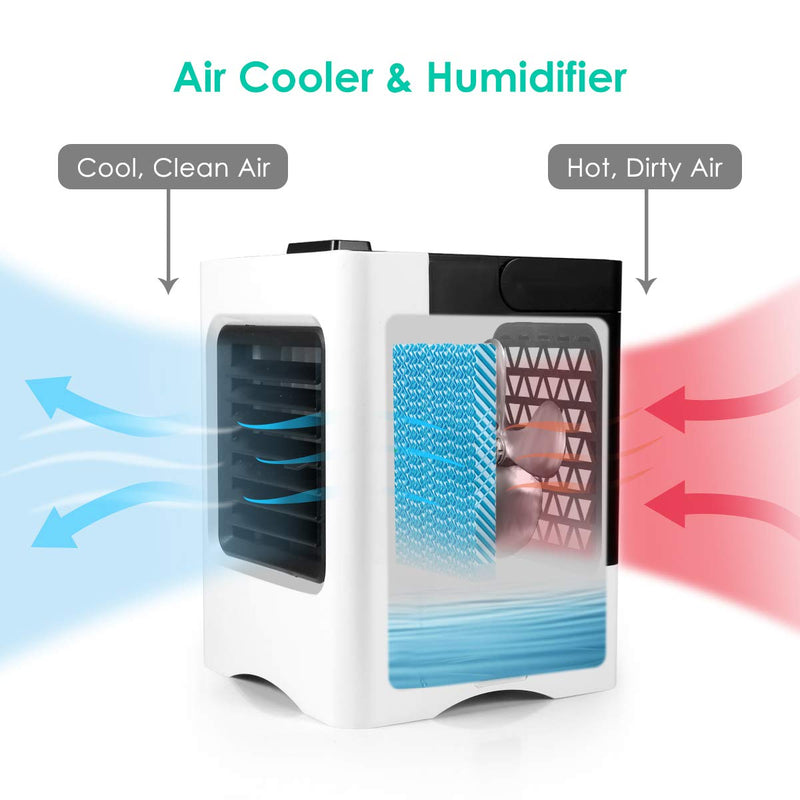 4 in 1 Rechargeable Portable Air Conditioner USB Mini Air Cooler Humidifier Purifier Air Cooling