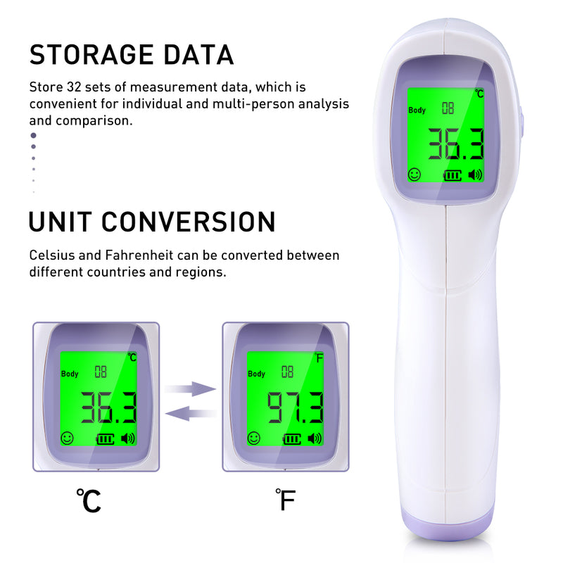 Non-Contact Forehead Temperature Tool High Precision Thermometer Industrial Temperature Meter