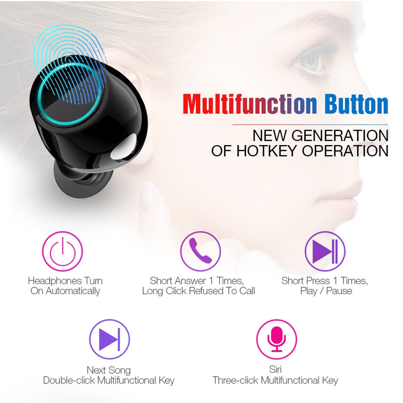 S7 Bluetooth TWS Earbuds Wireless Earphones Stereo Headset Bluetooth Earphone with Mic and Charging Box