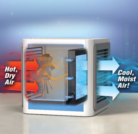 Air Cooler Arctic Air Personal Space Cooler The Quick