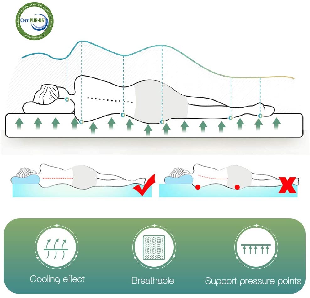 Memory Foam Mattress for Queen 2-inch